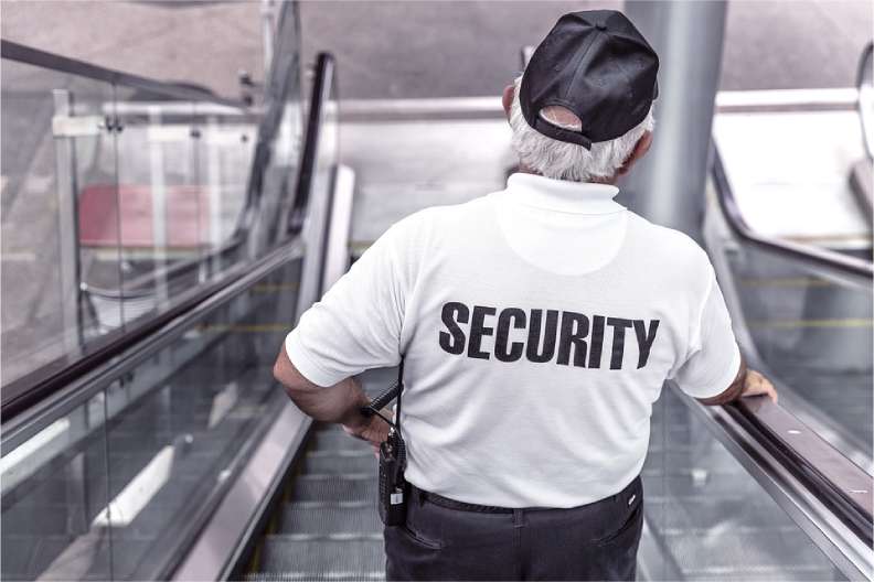 Retail & Shopping Mall Security Services